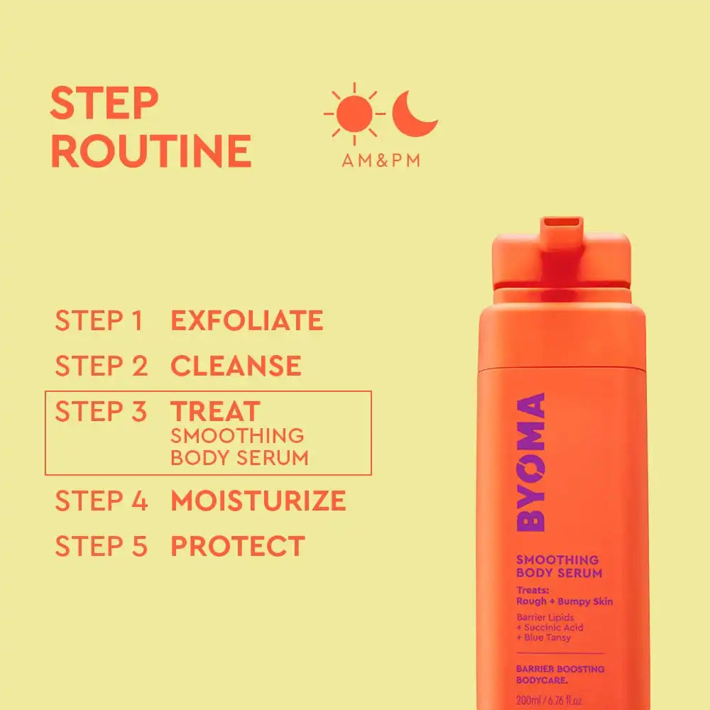 Smoothing Body Serum