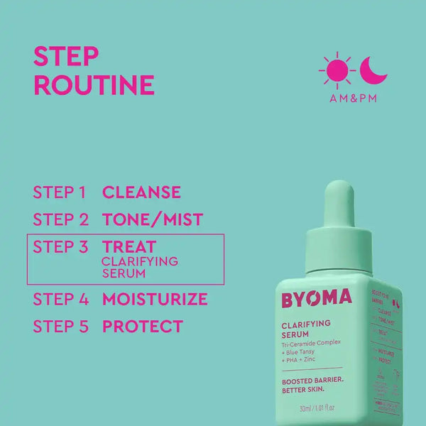 Clarifying Serum