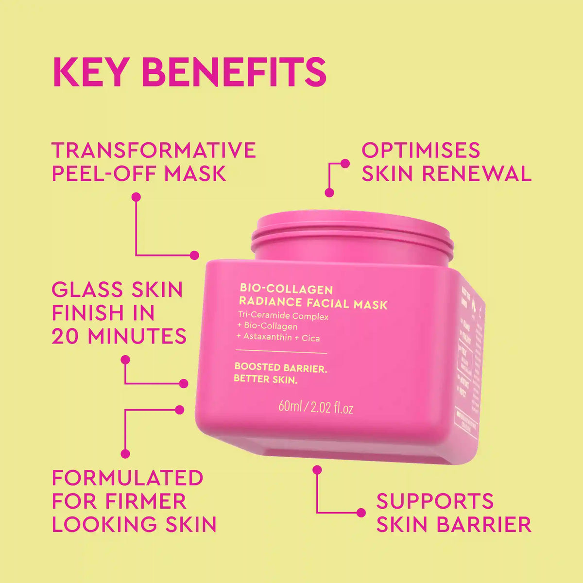 Bio-Collagen Radiance Facial Mask
