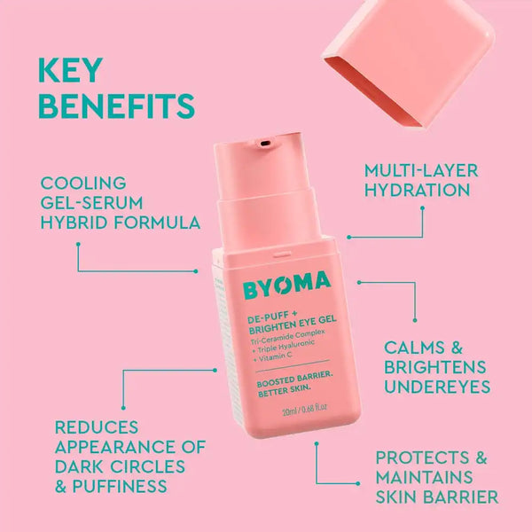 De-Puff + Brighten Eye Gel