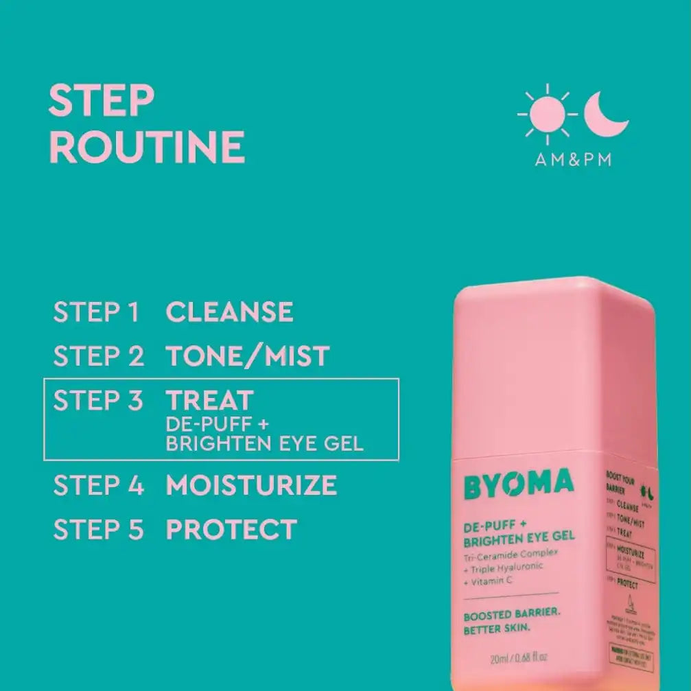 De-Puff + Brighten Eye Gel