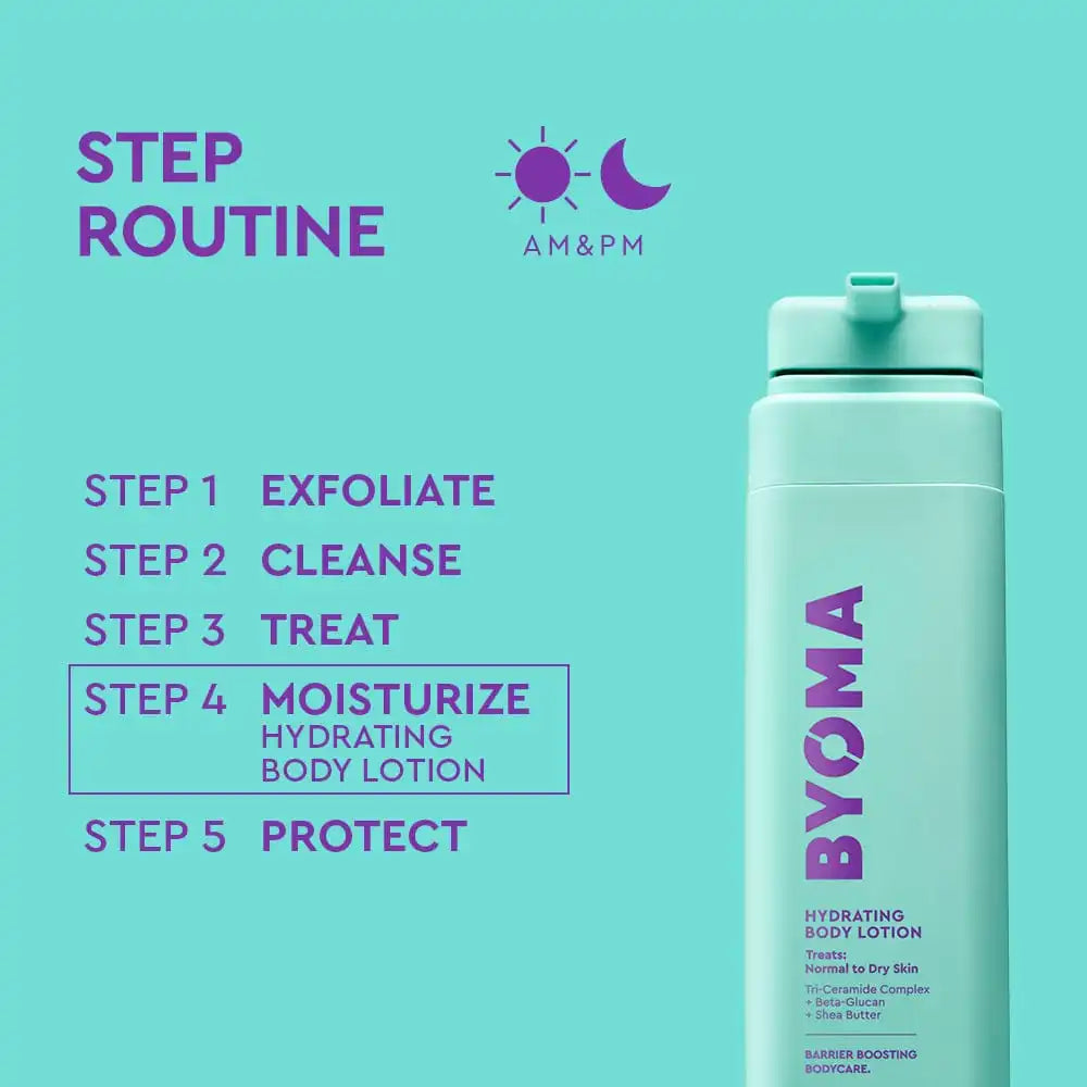 Hydrating Body Lotion