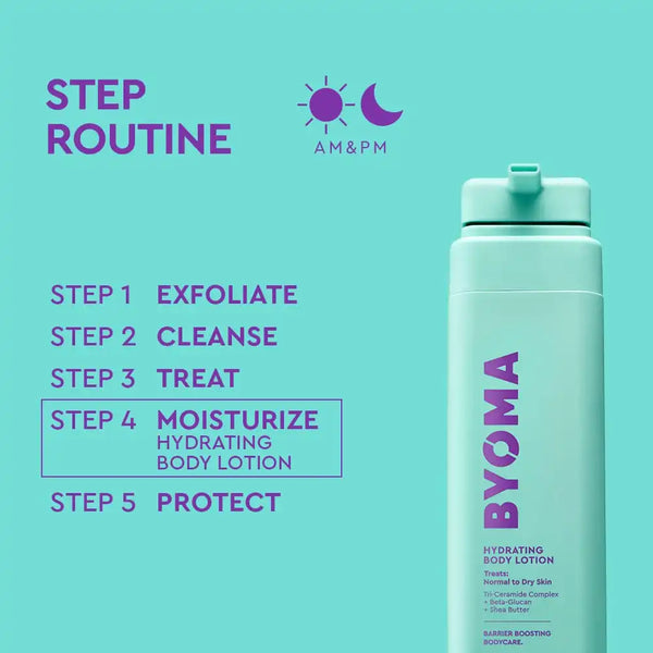 Hydrating Body Lotion