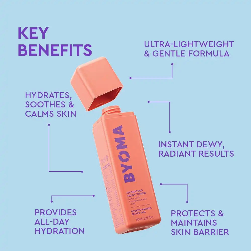 Hydrating Milky Toner