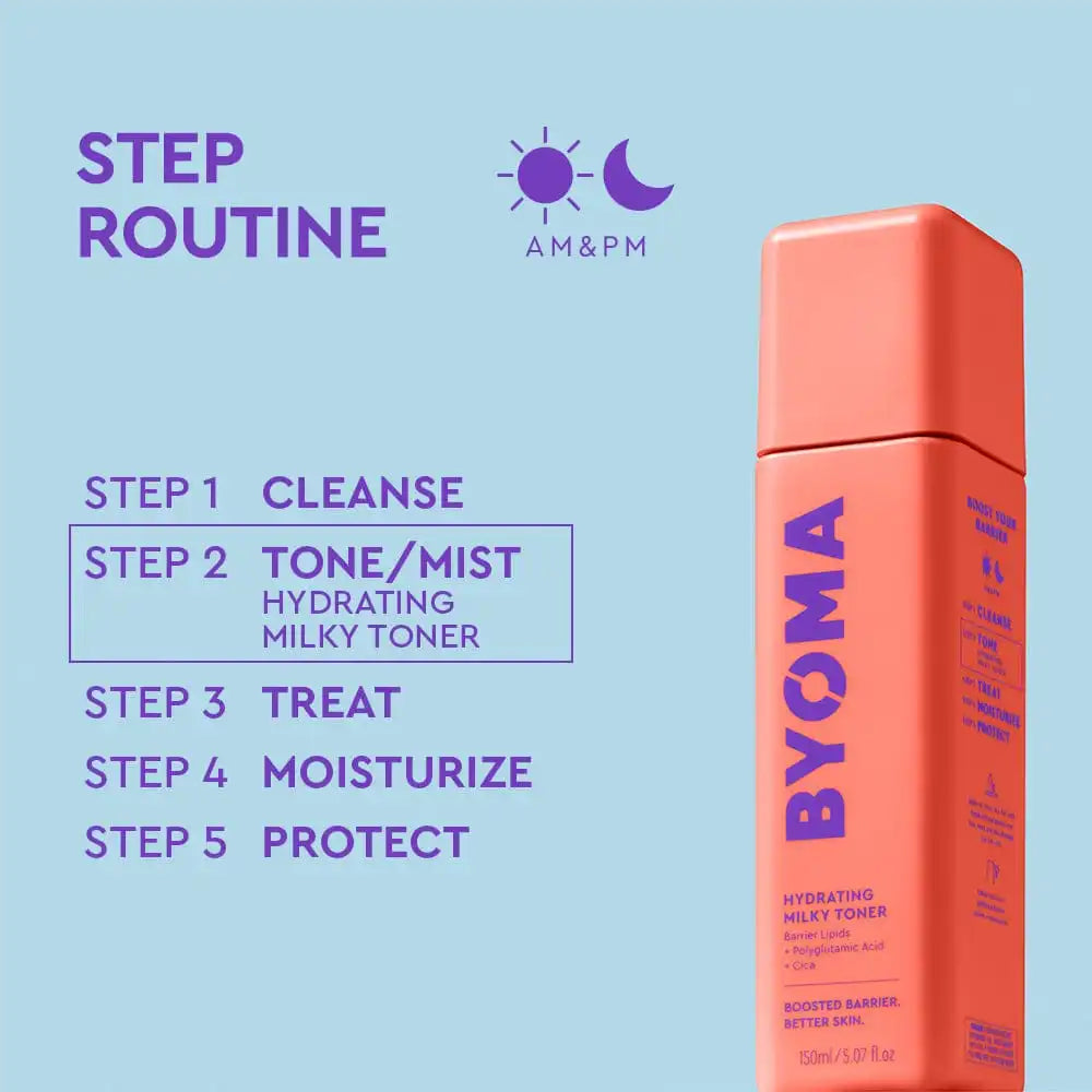 Hydrating Milky Toner
