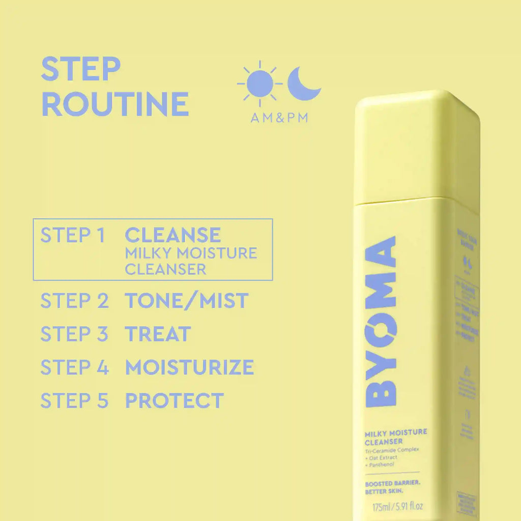 Milky Moisture Cleanser