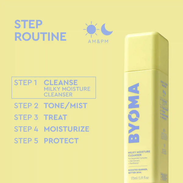 Milky Moisture Cleanser