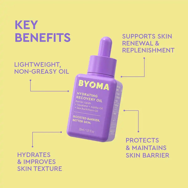 Hydrating Recovery Oil