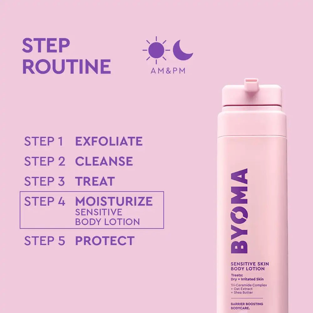 Sensitive Skin Body Lotion