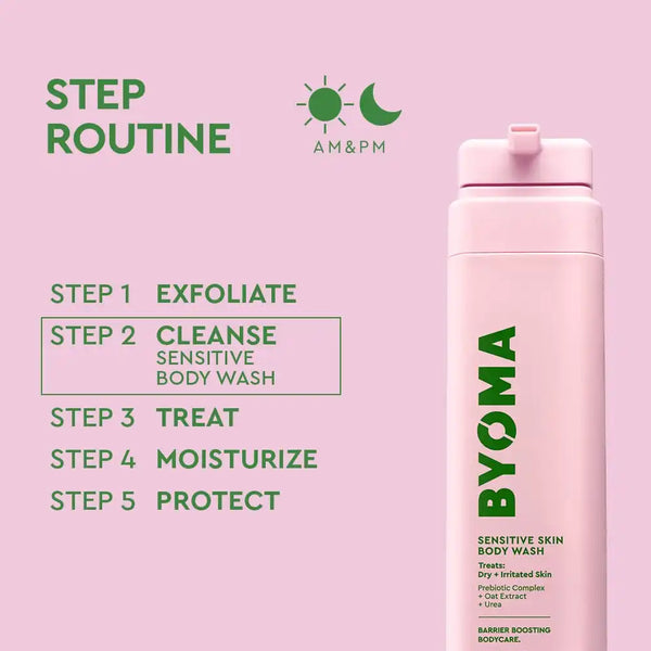 Sensitive Skin Body Wash