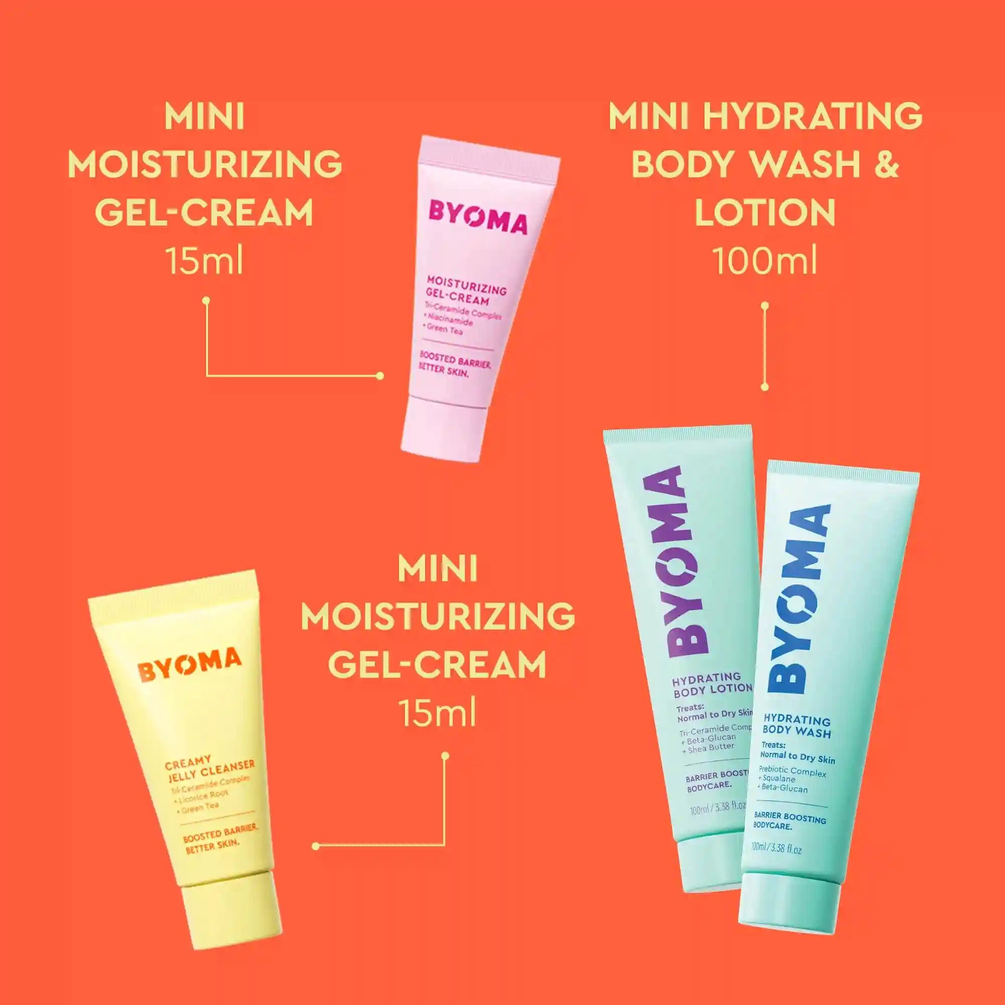 Stellar Skincare Set Secondary image